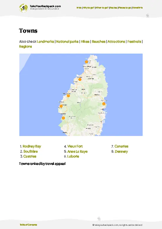 example page 6 from our offline Travel Guide for Saint Lucia